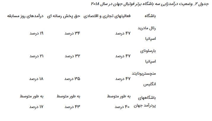 گزارش کمیسیون ویژه حمایت از تولید ملی در مجلس قرائت شد