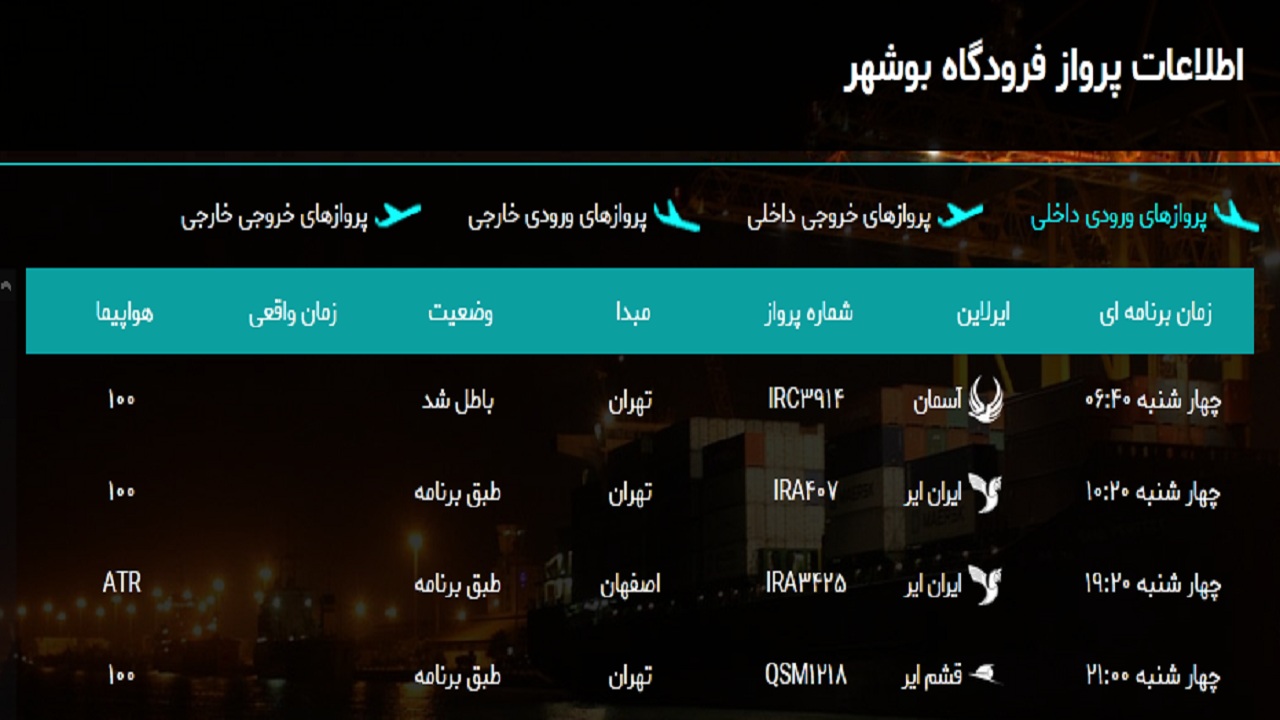 جدول پروازی فرودگاه بوشهر در ۲۴ اردیبهشت ۹۹ جدول پروازی فرودگاه بوشهر در ۲۴ اردیبهشت ۹۹