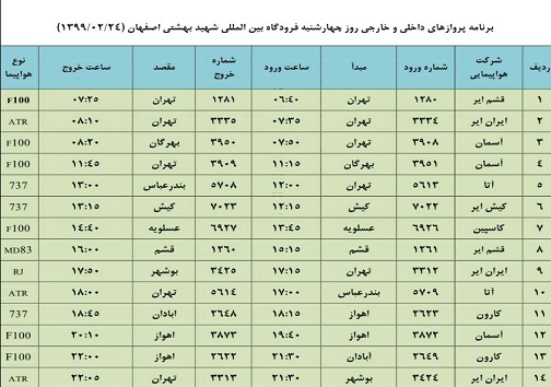 برنامه پرواز&zwnj;های ۲۴ اردیبهشت ماه فرودگاه شهید بهشتی اصفهان