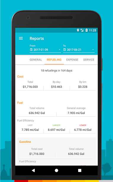 دانلود Drivvo &ndash; Car management 7.6.2 &ndash; برنامه حرفه&zwnj;ای مدیریت اتومبیل