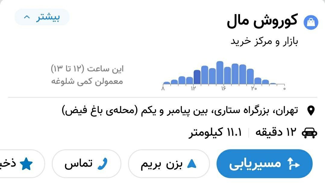 بزرگ&zwnj;ترین منبع ایده تیم سازنده نشان کاربران این نرم افزار هستند ؛ قابلیت نمایش ساعات شلوغ مراکز تجاری و پرتردد به نشان اضافه شد