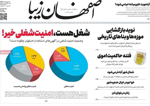 عبور از حریم چهارباغ زیرسایه قانون/ بازار داغ احتکار
