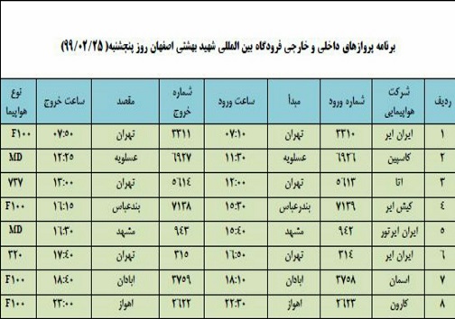برنامه پرواز&zwnj;های ۲۵ اردیبهشت ماه فرودگاه شهید بهشتی اصفهان