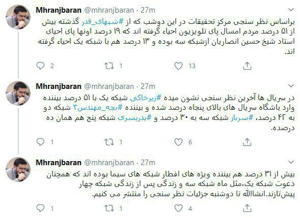 &laquo;زیرخاکی&raquo; و &laquo;بچه مهندس ۳ &raquo;در صدر پربیننده&zwnj;ترین سریال&zwnj;های ماه رمضان ۹۹