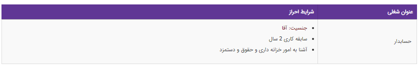 استخدام حسابدار در یک شرکت معتبر تولید قطعات خودرو