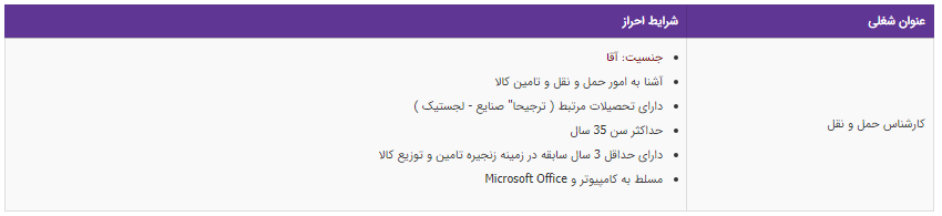 استخدام کارشناس حمل و نقل در تهران