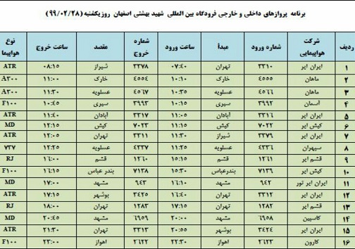 برنامه پرواز&zwnj;های ۲۸ اردیبهشت ماه فرودگاه شهید بهشتی اصفهان