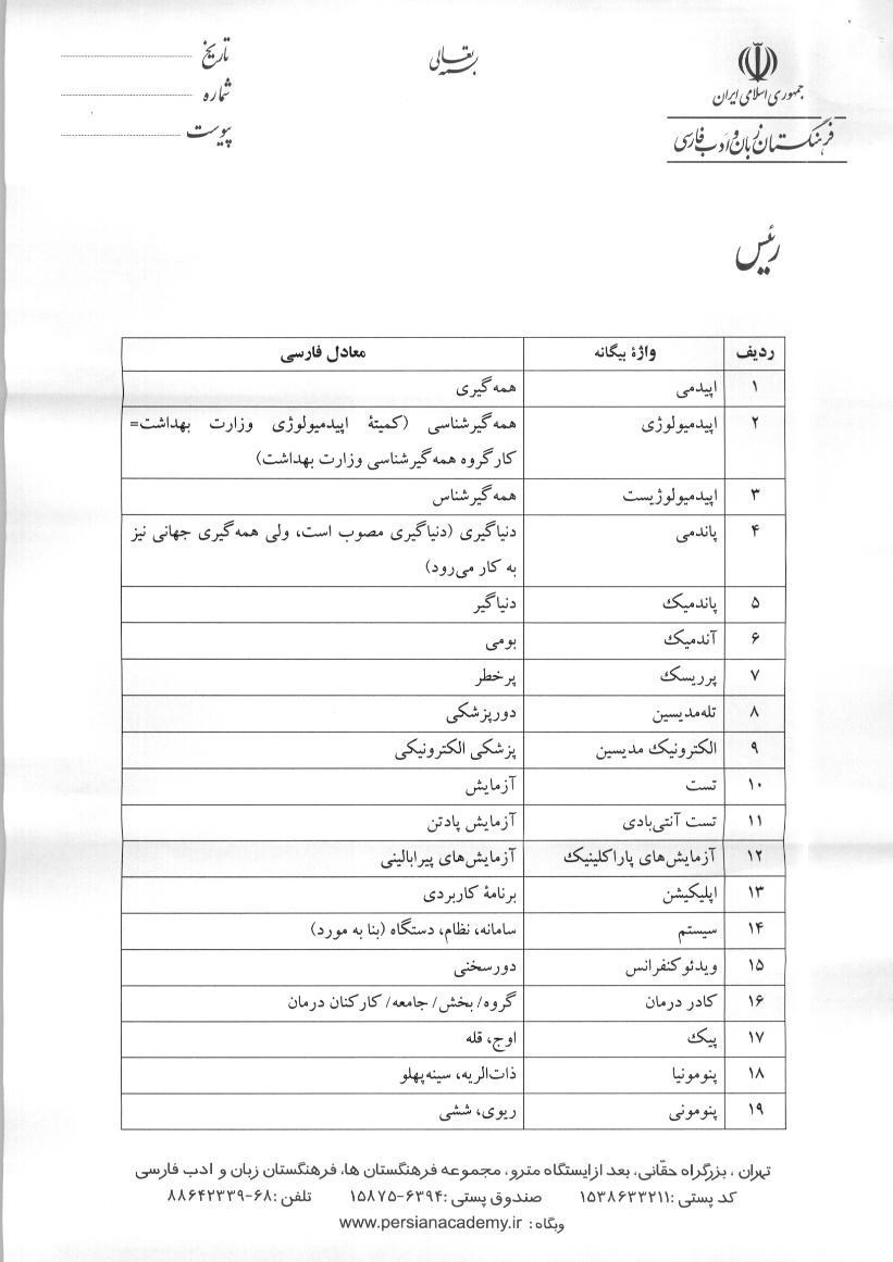 نامه حدادعادل به رئیس&zwnj;جمهور برای کاربرد معادل فارسی لغات بیگانه در حوزه سلامت