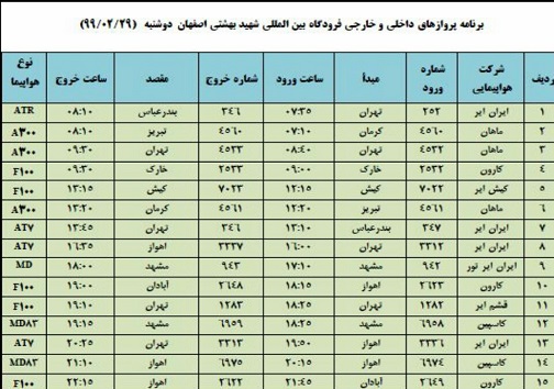 برنامه پرواز&zwnj;های ۲۹ اردیبهشت ماه فرودگاه شهید بهشتی اصفهان