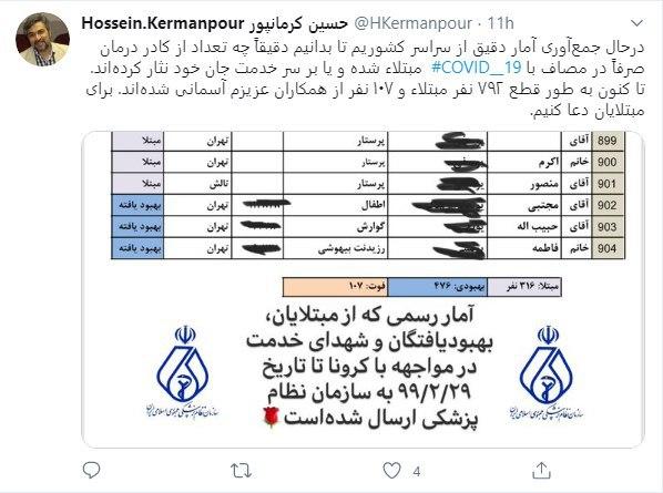 کادردرمان