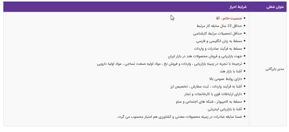 استخدام مدیر بازرگانی در تهران