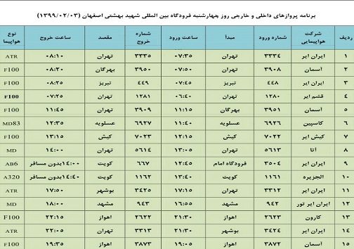 برنامه پرواز&zwnj;های ۳ اردیبهشت ماه فرودگاه شهید بهشتی اصفهان