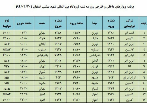 برنامه پرواز&zwnj;های ۳۰ اردیبهشت ماه فرودگاه شهید بهشتی اصفهان
