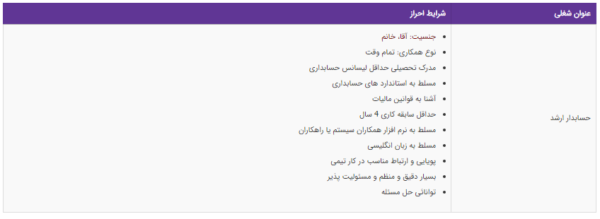 استخدام حسابدار ارشد در تهران