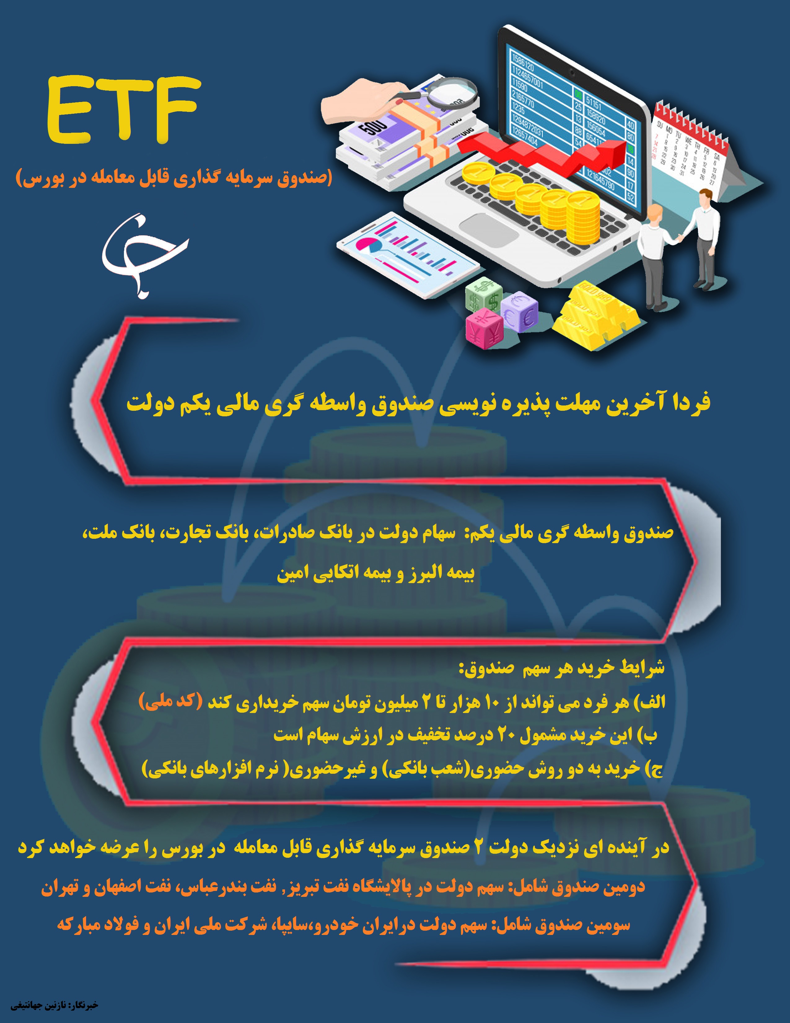 فردا آخرین فرصت خرید سهام صندوق های سرمایه گذاری ETF