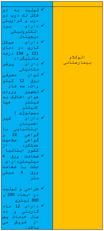 قیمت و کاربرد اتوکلاو