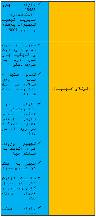 قیمت و کاربرد اتوکلاو