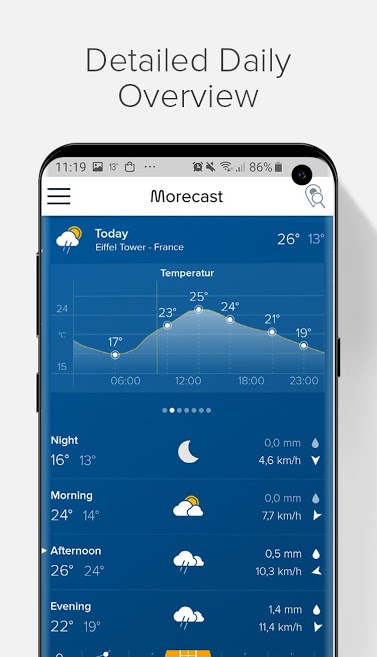 دانلود Weather & Radar Pro Ad-Free 2020.7.1 دقیق ترین برنامه هواشناسی موبایل