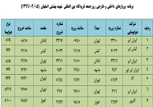 برنامه پرواز&zwnj;های ۵ اردیبهشت ماه فرودگاه شهید بهشتی اصفهان