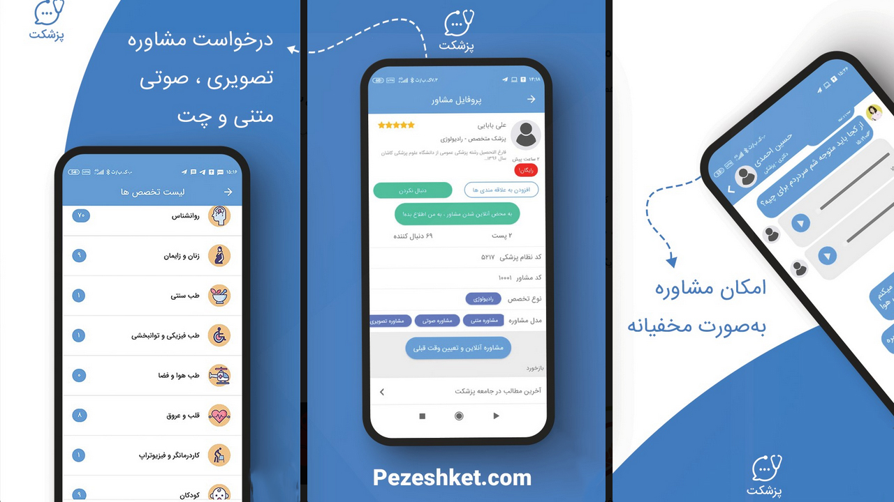 بررسی آماری تغییر الگوی رفتار کاربران ایرانی در ایام کرونا