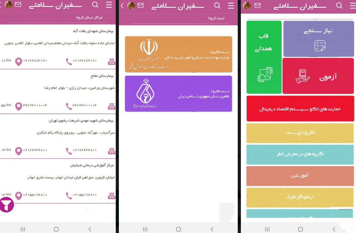 بررسی آماری تغییر الگوی رفتار کاربران ایرانی در ایام کرونا