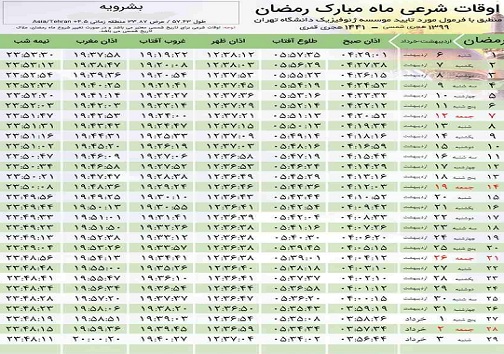 اوقات شرعی ماه رمضان در شهرستان های خراسان جنوبی