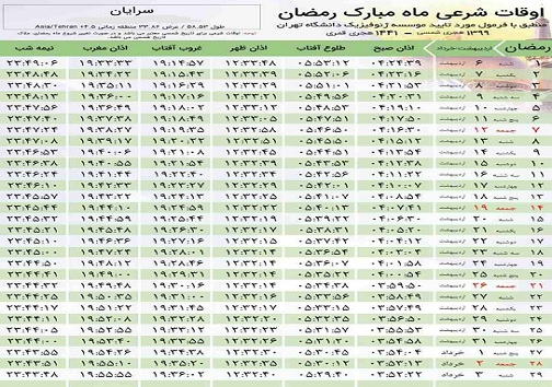 اوقات شرعی ماه رمضان در شهرستان های خراسان جنوبی