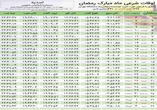 اوقات شرعی ماه رمضان در شهرستان های خراسان جنوبی