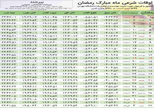 اوقات شرعی ماه رمضان در شهرستان های خراسان جنوبی