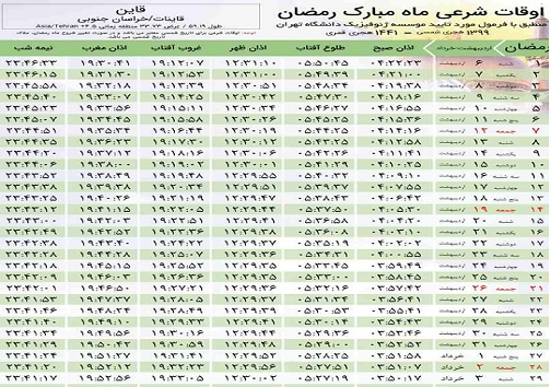 اوقات شرعی ماه رمضان در شهرستان های خراسان جنوبی
