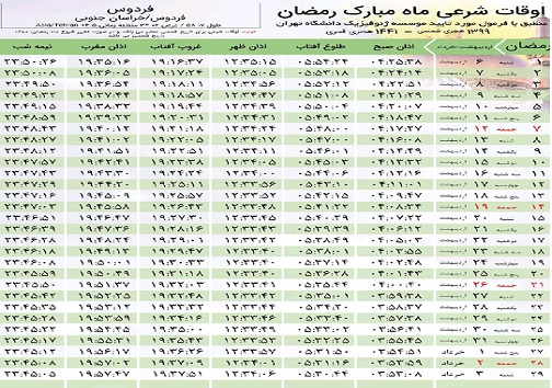 اوقات شرعی ماه رمضان در شهرستان های خراسان جنوبی