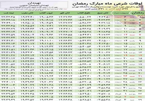 اوقات شرعی ماه رمضان در شهرستان های خراسان جنوبی