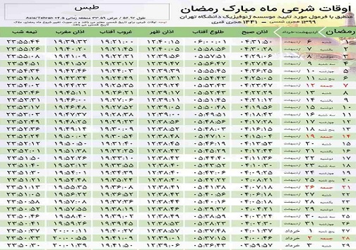 اوقات شرعی ماه رمضان در شهرستان های خراسان جنوبی