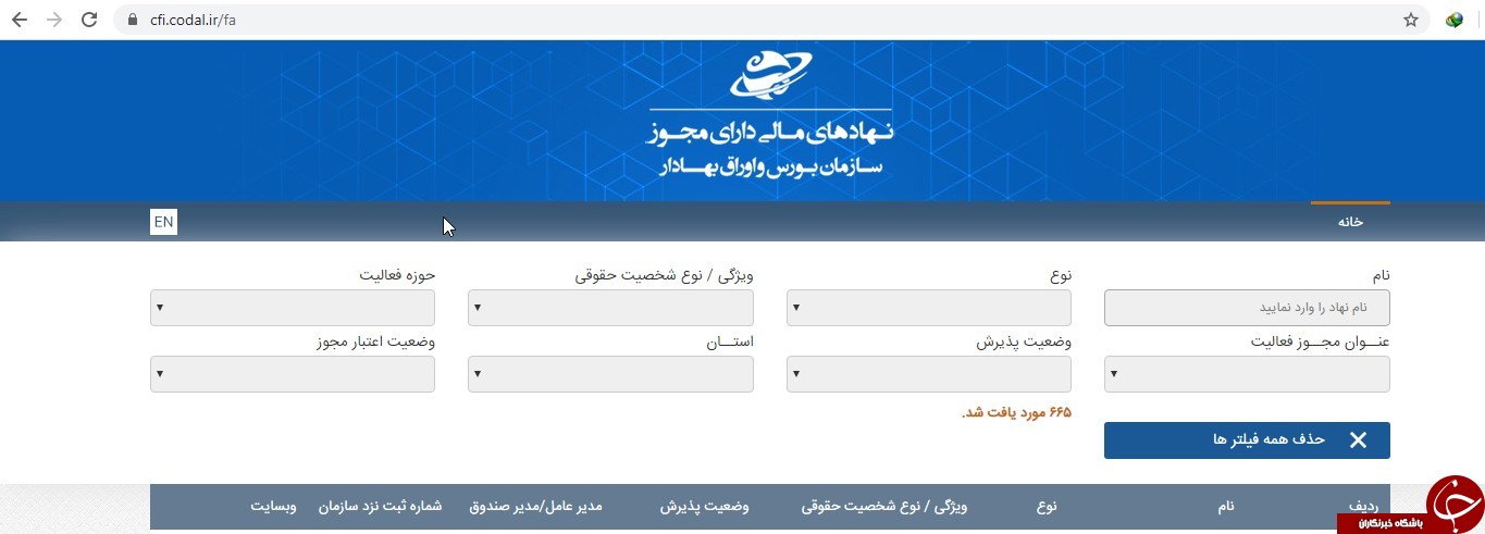 راه حل درست شرکت در بورس / راه حل درست شرکت در بورس /