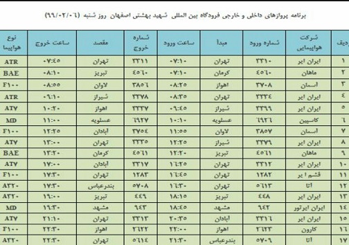 برنامه پرواز&zwnj;های ۶ اردیبهشت ماه فرودگاه شهید بهشتی اصفهان