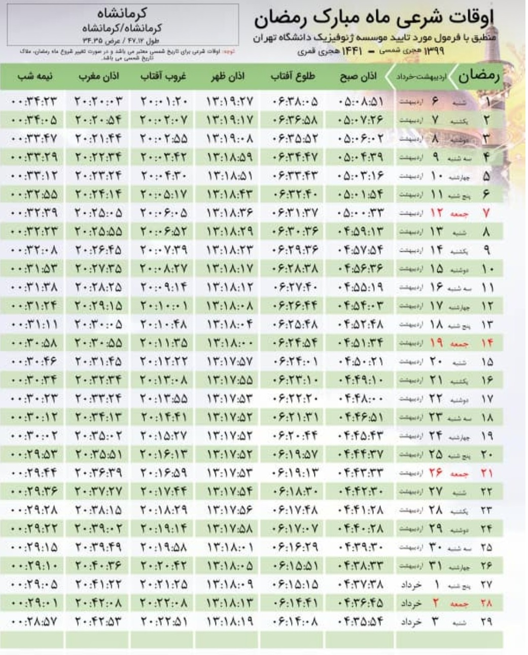 اوقات شرعی ماه رمضان ۹۹ به افق کرمانشاه