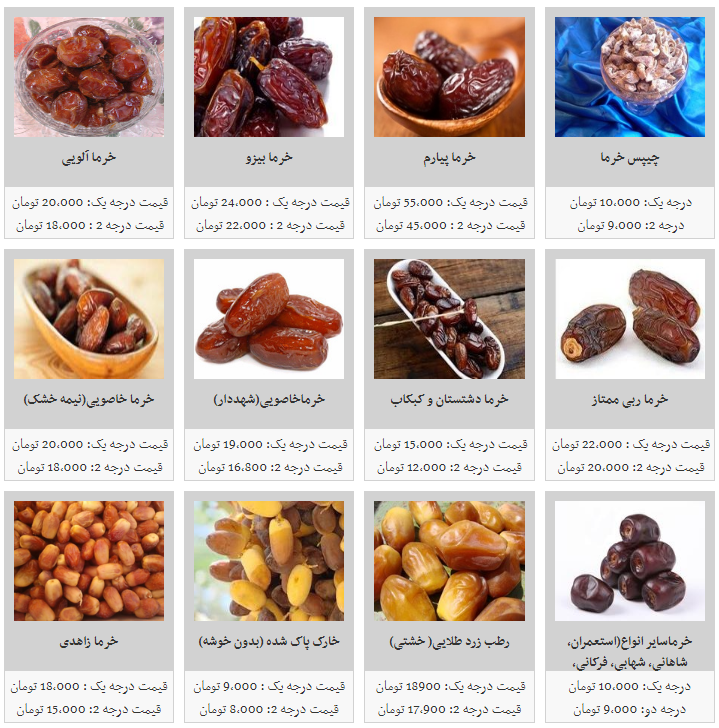 قیمت هر کیلو خرما در غرفه های تره بار چقدر است؟