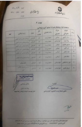 رد پای هوشنگ ضیایی در یک طرح بی&zwnj;سرانجام یک میلیارد تومانی