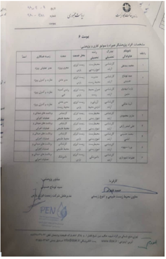رد پای هوشنگ ضیایی در یک طرح بی&zwnj;سرانجام یک میلیارد تومانی