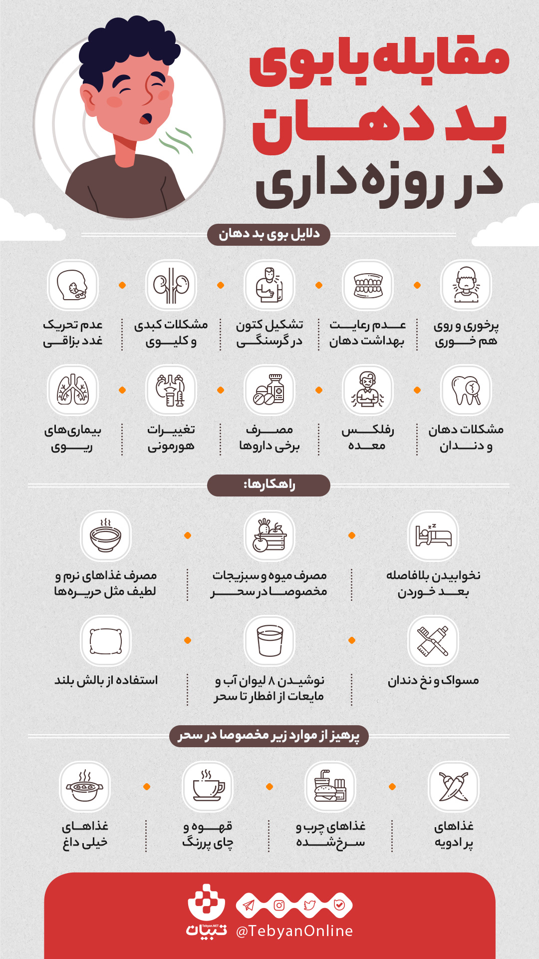 مقابله با بوی بد دهان در روزه&zwnj;داری