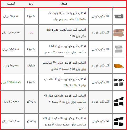 انواع آفتابگیر خودرو در بازار چقدر است؟