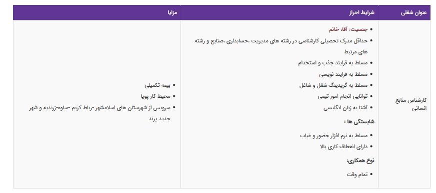 استخدام کارشناس منابع انسانی از استان تهران و مرکزی