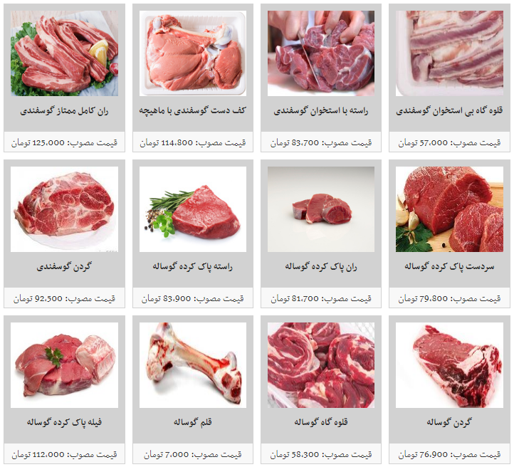 قیمت مصوب انواع گوشت تازه گوساله و گوسفندی داخلی در غرفه های تره بار
