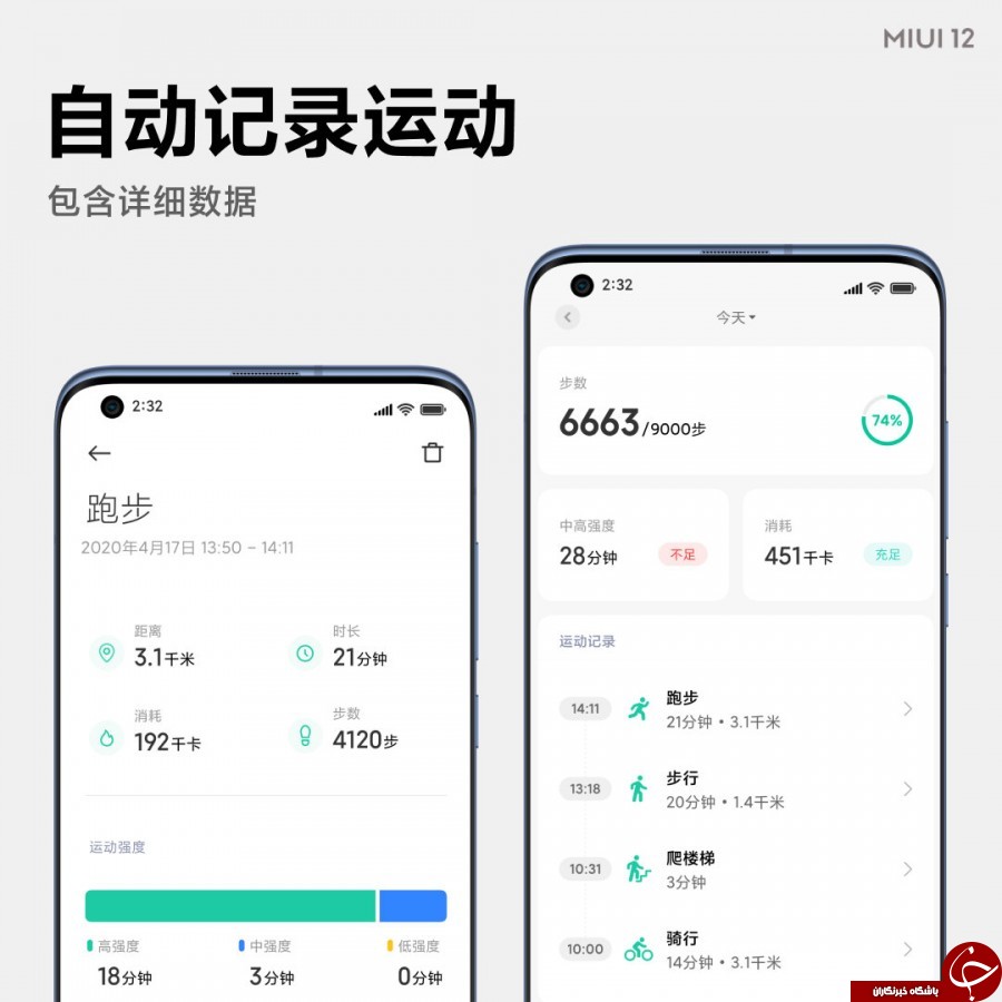 رابط کاربری MIUI 12 معرفی شد