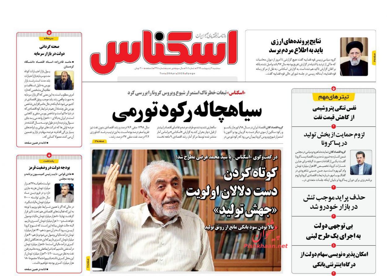 دولتی ها مجاز به بخشش اجاره ها شدند/ سمت و سوی این روزهای بازار مسکن/ پرداخت وام یک میلیونی به جاماندگان تا پایان هفته