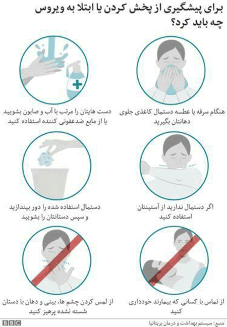 چرا بعضی&zwnj;ها دست&zwnj;هایشان را نمی&zwnj;شویند؟