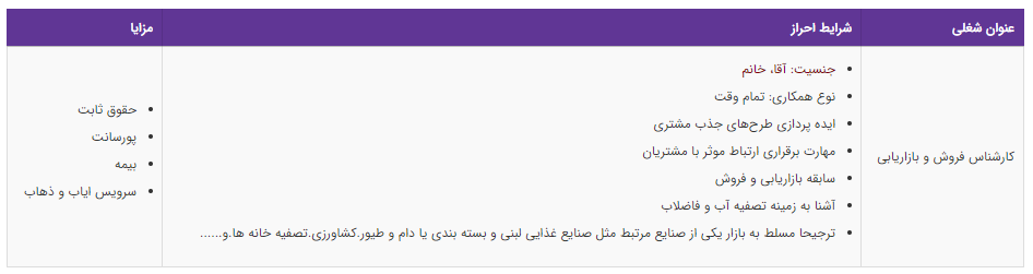 استخدام کارشناس فروش و بازاریابی در تهران