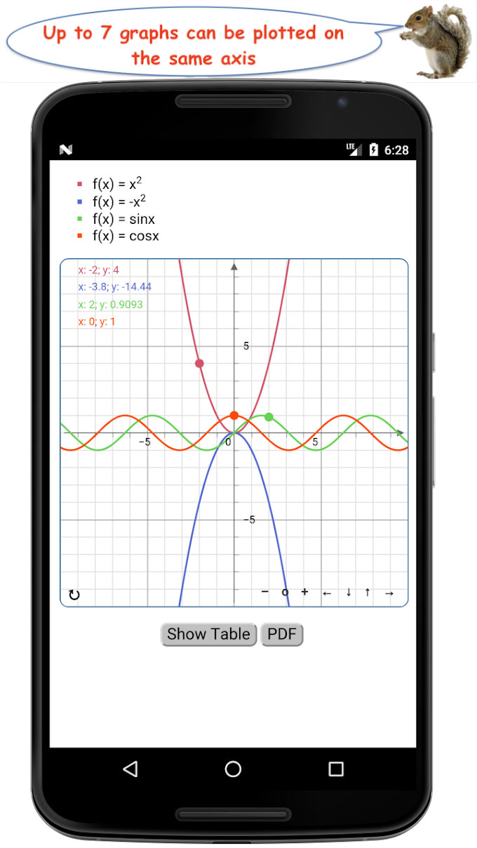 دانلود Scientific Calculator 4.5.6 &ndash; ماشین حساب مهندسی فوق&zwnj;العاده