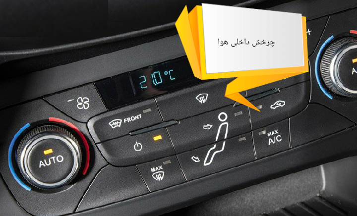 کرونا بهانه&zwnj;ای برای خاموشی کولر اتوبوس&zwnj;ها/ ابتلا به کووید ۱۹ با روشنی تهویه مترو و BRT صحت دارد؟
