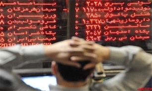 دامنه نوسان قیمت چیست؟